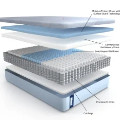 New Eastpointe Buy the California King Mattress, Get the Power Base Free All Outlet & Clearance Items