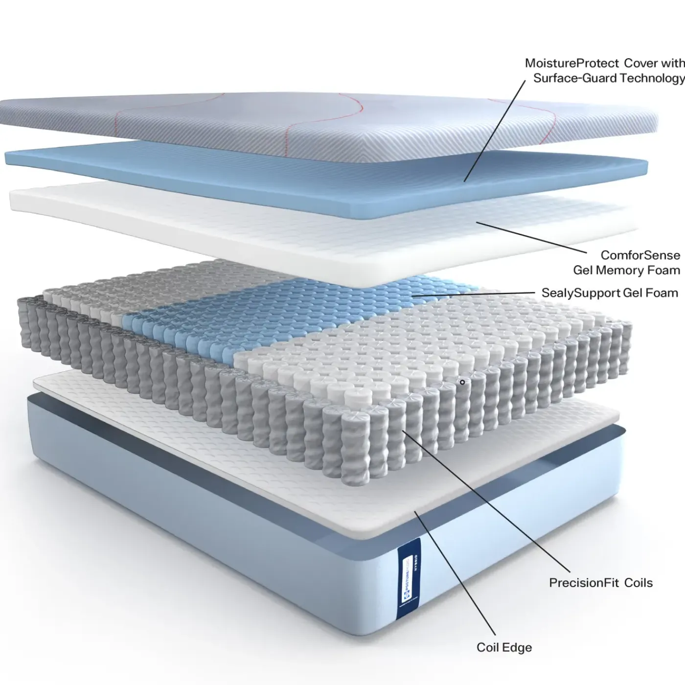 Sale Eastpointe Buy the Eastern King Mattress, Get the Power Base Free All Outlet & Clearance Items