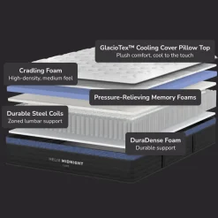 Online Helix Midnight Luxe Full Matttress Full Mattresses