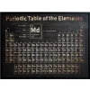 Online Period Table of Elements Wall Art Wall Art