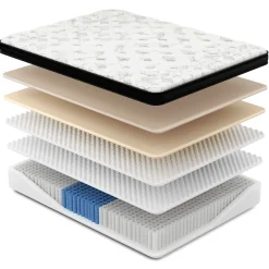 Rejuvenate IV Medium California King Mattress Eastern King Mattresses|California King Mattresses