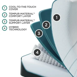 Discount Tempur-Pedic Adapt 2.0 Medium California King Hybrid Mattress Full Mattresses|Twin Mattresses