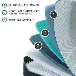 Discount Tempur-Pedic ProAdapt 2.0 California King Mattress Full Mattresses|Twin Mattresses